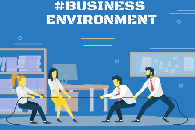 Các khía cạnh của môi trường kinh doanh