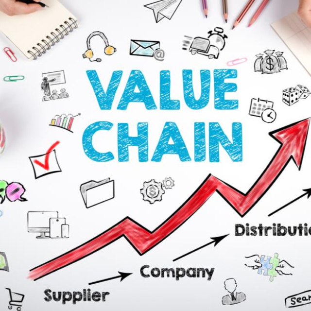 Phân tích chuỗi giá trị trong kinh doanh