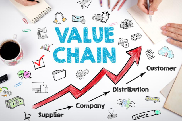 Phân tích chuỗi giá trị có ý nghĩa gì trong kinh doanh? 