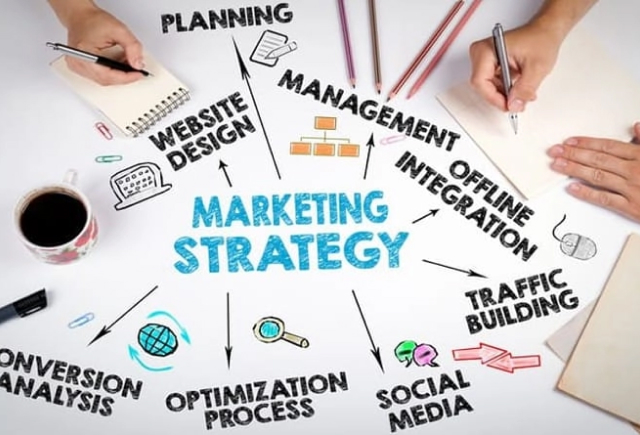 Chiến lược marketing tổng thể